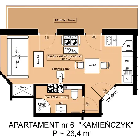 Wonder - Karkonosz Blisko Wyciagow Narciarskich, Szlakow I Restauracji