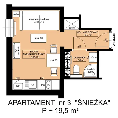 아파트 Wonder - Karkonosz Blisko Wyciagow Narciarskich, Szlakow I Restauracji